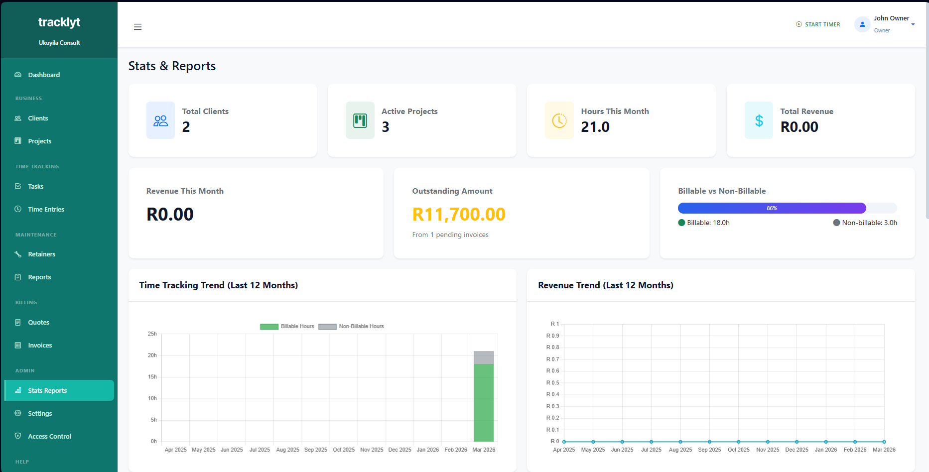 Analytics Dashboard